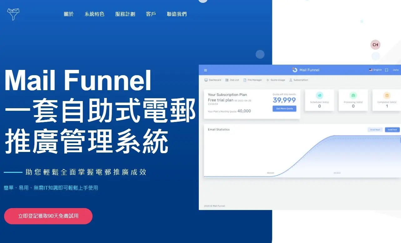 Mail Funnel EDM 電郵推廣系統 - 中小企行銷自動化方案